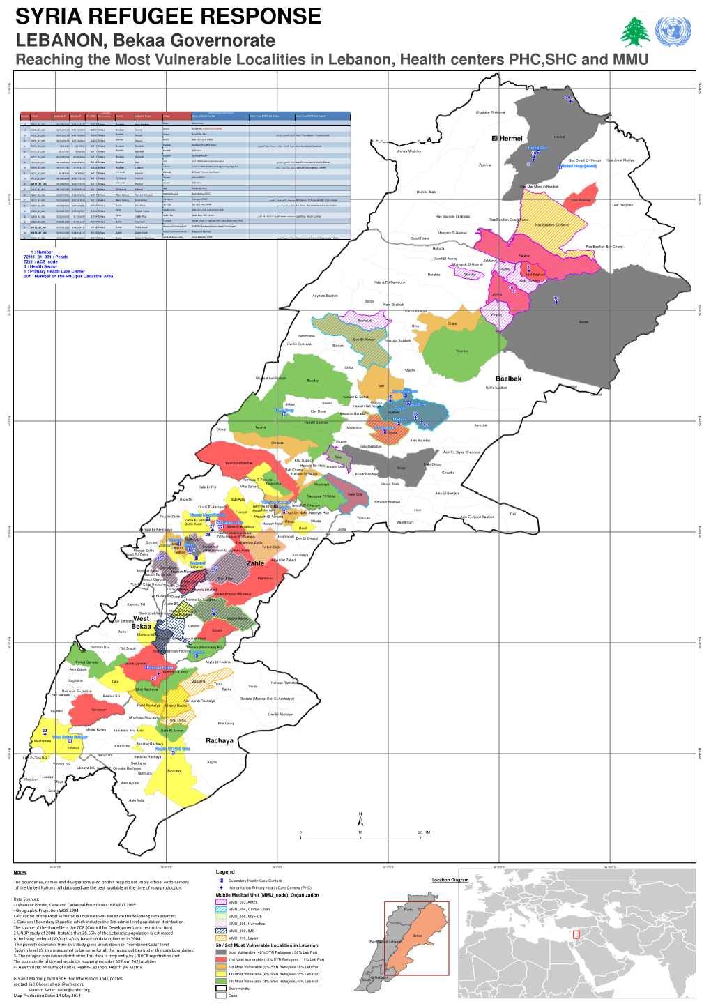 UNHCR LBN HLT MAP 2014-05-12 01 A1 Bekaa Governorate Reaching the Most Vulnerable Localities and Phcs SHC MMU.Mxd