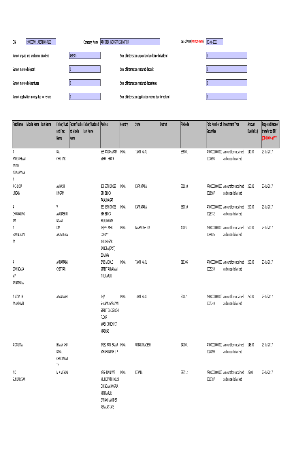 Apcot 2009-2010 FINAL