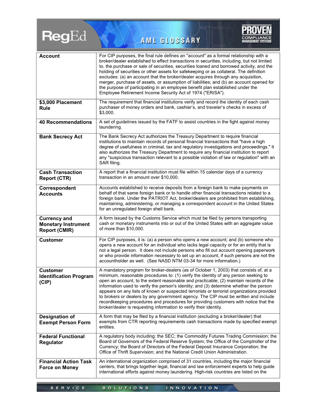 Account $3000 Placement Rule Bank Secrecy Act Cash Transaction Report