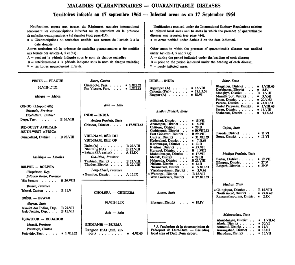 Year 18 September 1964 Maladies Quarantenaires