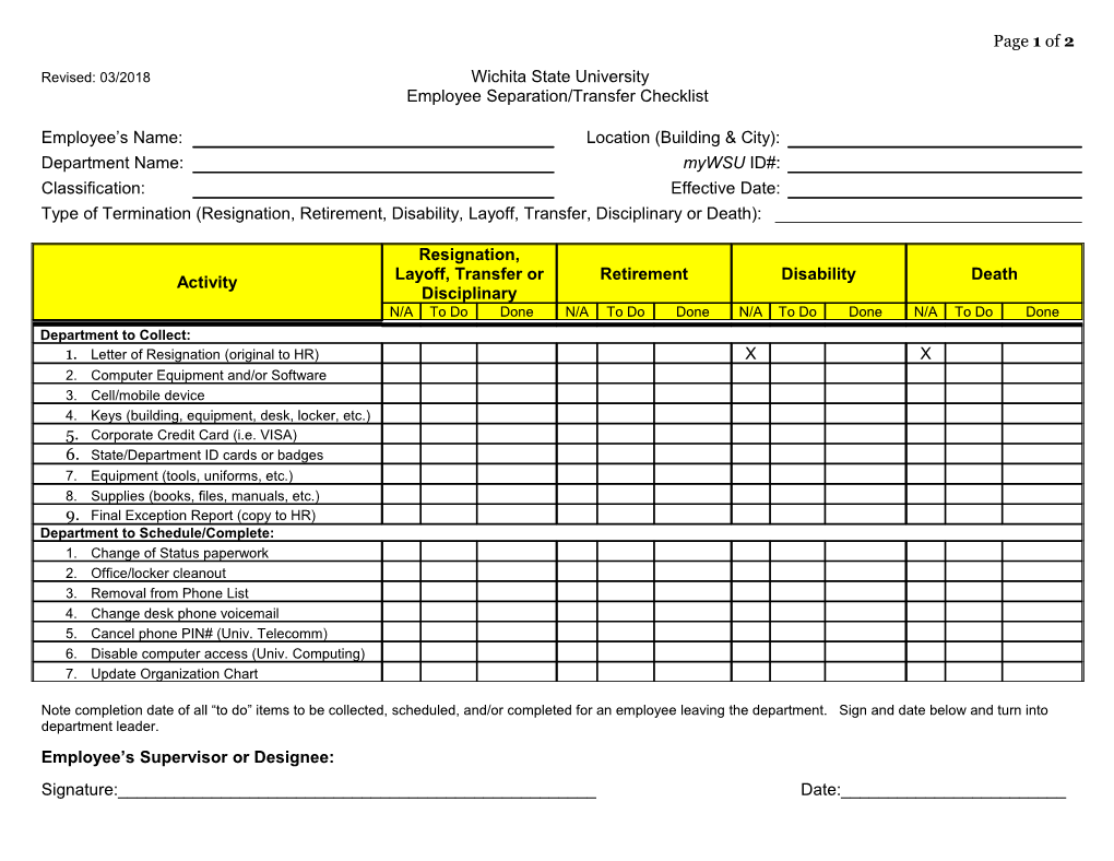 Revised: 03/2018 Wichita State University