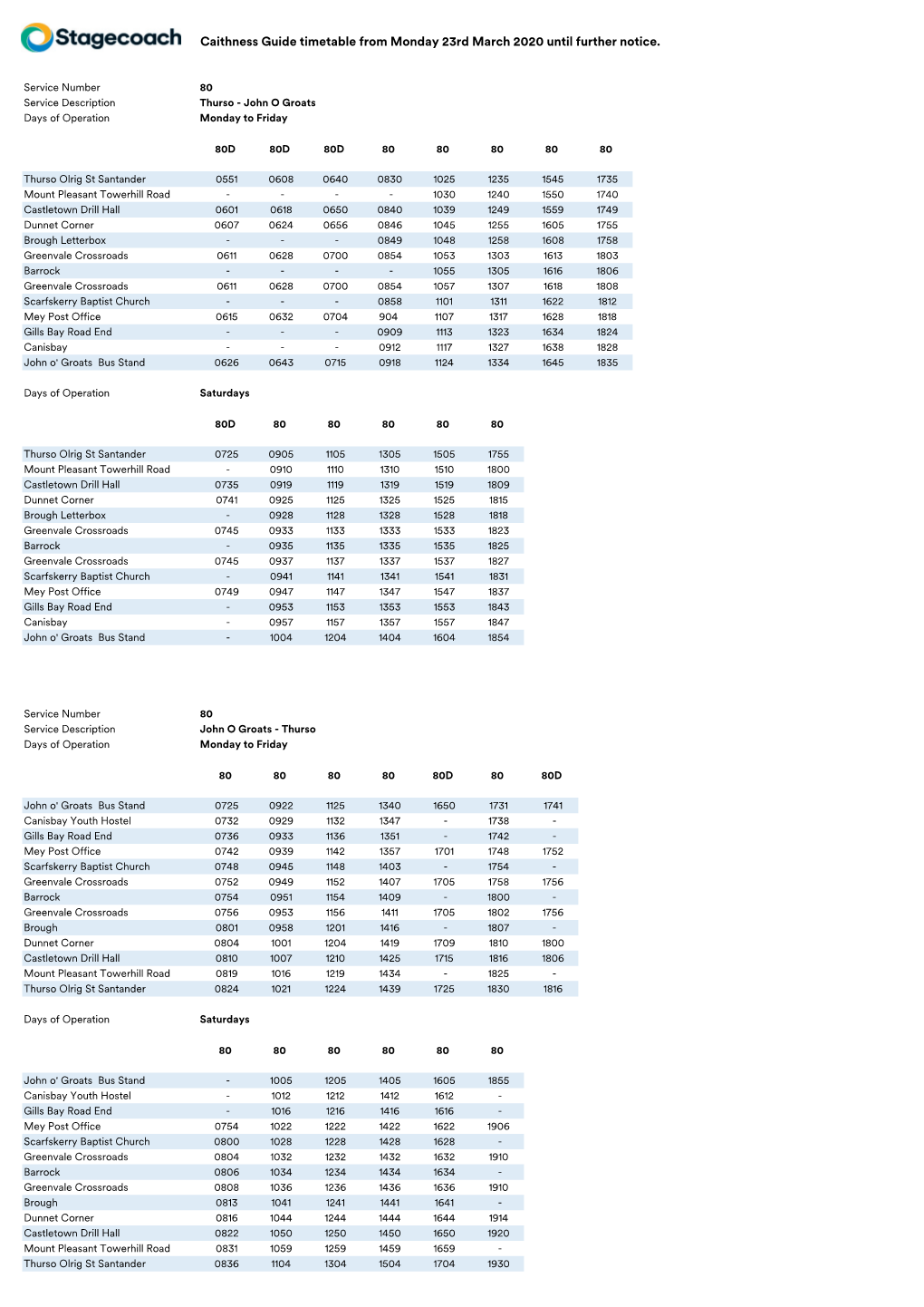 Caithness Guide Timetable from Monday 23Rd March 2020 Until Further Notice