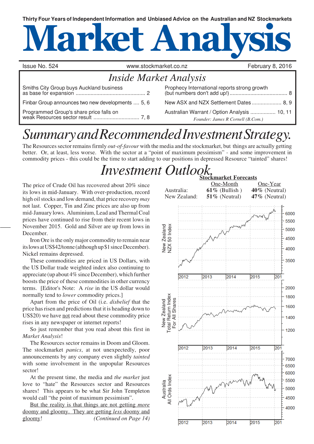 Summary and Recommended Investment Strategy. Investment