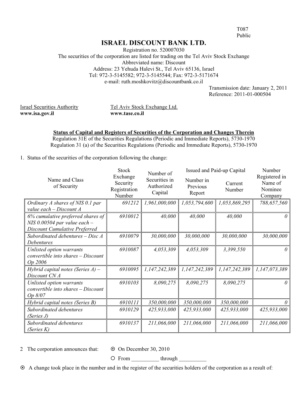 ISRAEL DISCOUNT BANK LTD. Registration No