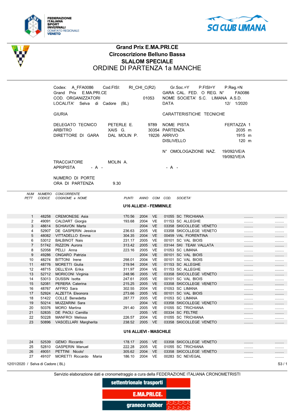 ORDINE DI PARTENZA 1A MANCHE