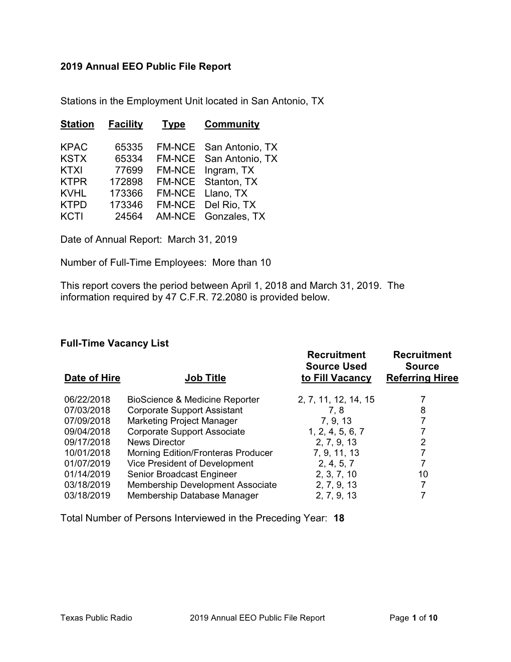 2019 Annual EEO Public File Report Stations in the Employment Unit