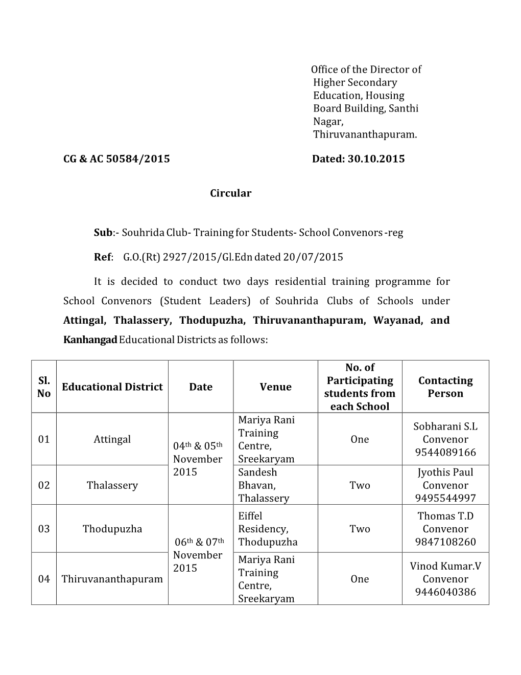 Office of the Director of Higher Secondary Education, Housing Board Building, Santhi Nagar, Thiruvananthapuram