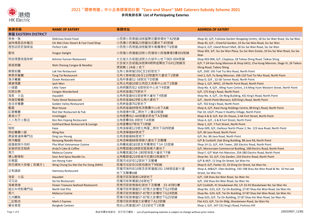 2021「關懷有饍」中小企食肆資助計劃 "Care and Share" SME Caterers Subsidy Scheme 2021 參與食肆名單 List of Participating Eateries