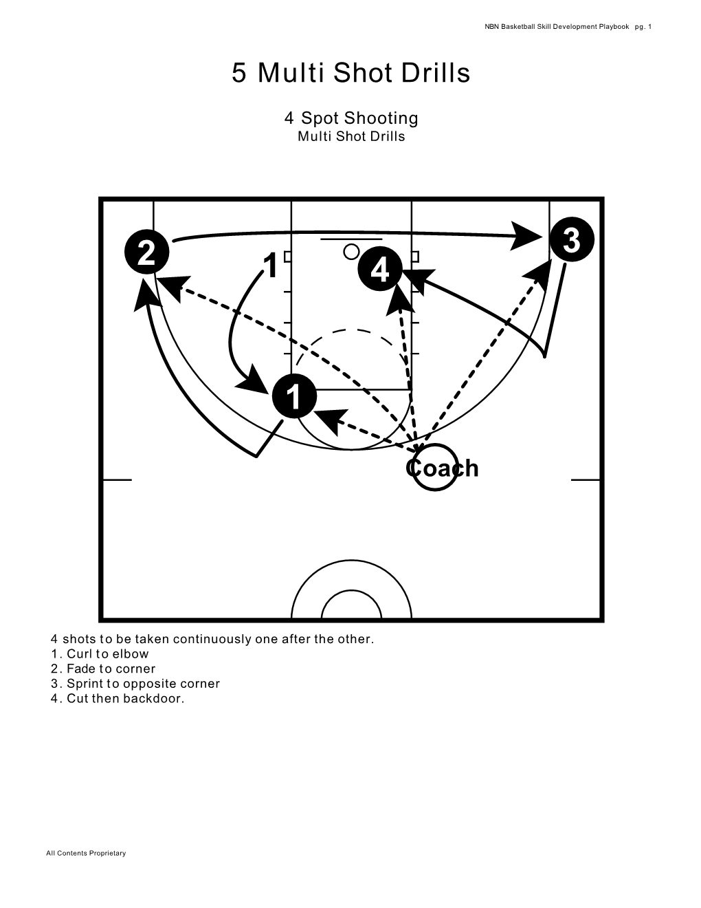 NBN Basketball Skill Development Playbook Pg