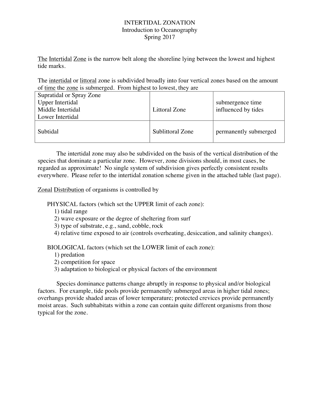 INTERTIDAL ZONATION Introduction to Oceanography Spring 2017 The