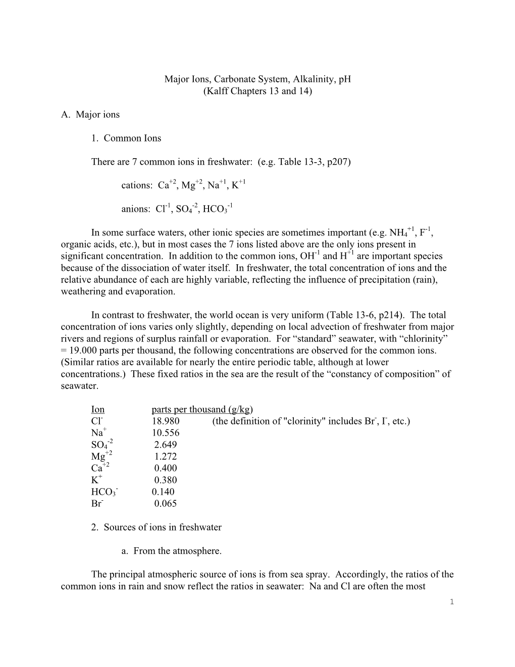 Major Ions, Carbonate System, Alkalinity, Ph (Kalff Chapters 13 and 14) A. Major Ions 1. Common Ions There Are 7 Common Ions I
