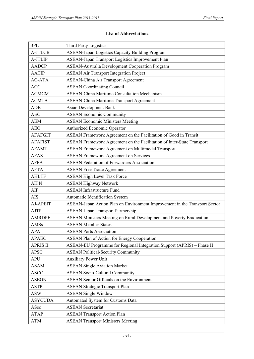 Draft Framework & Outline