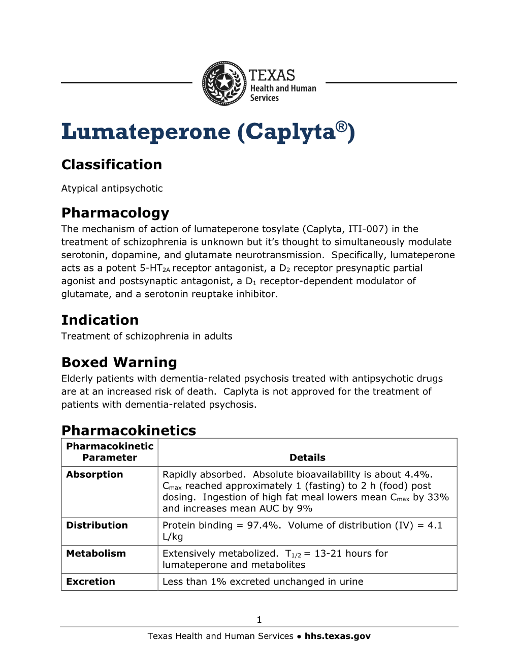 Lumateperone Monograph