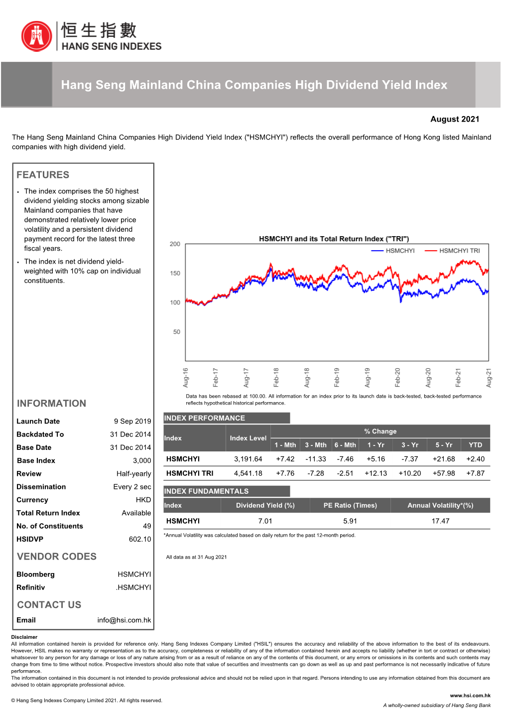 Hang Seng Mainland China Companies High Dividend Yield Index