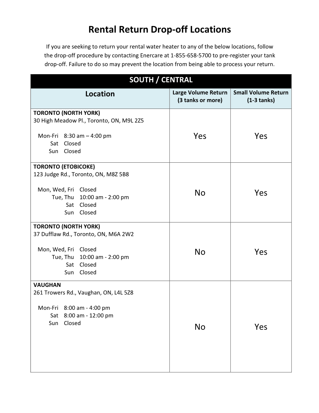 Rental Return Drop-Off Locations