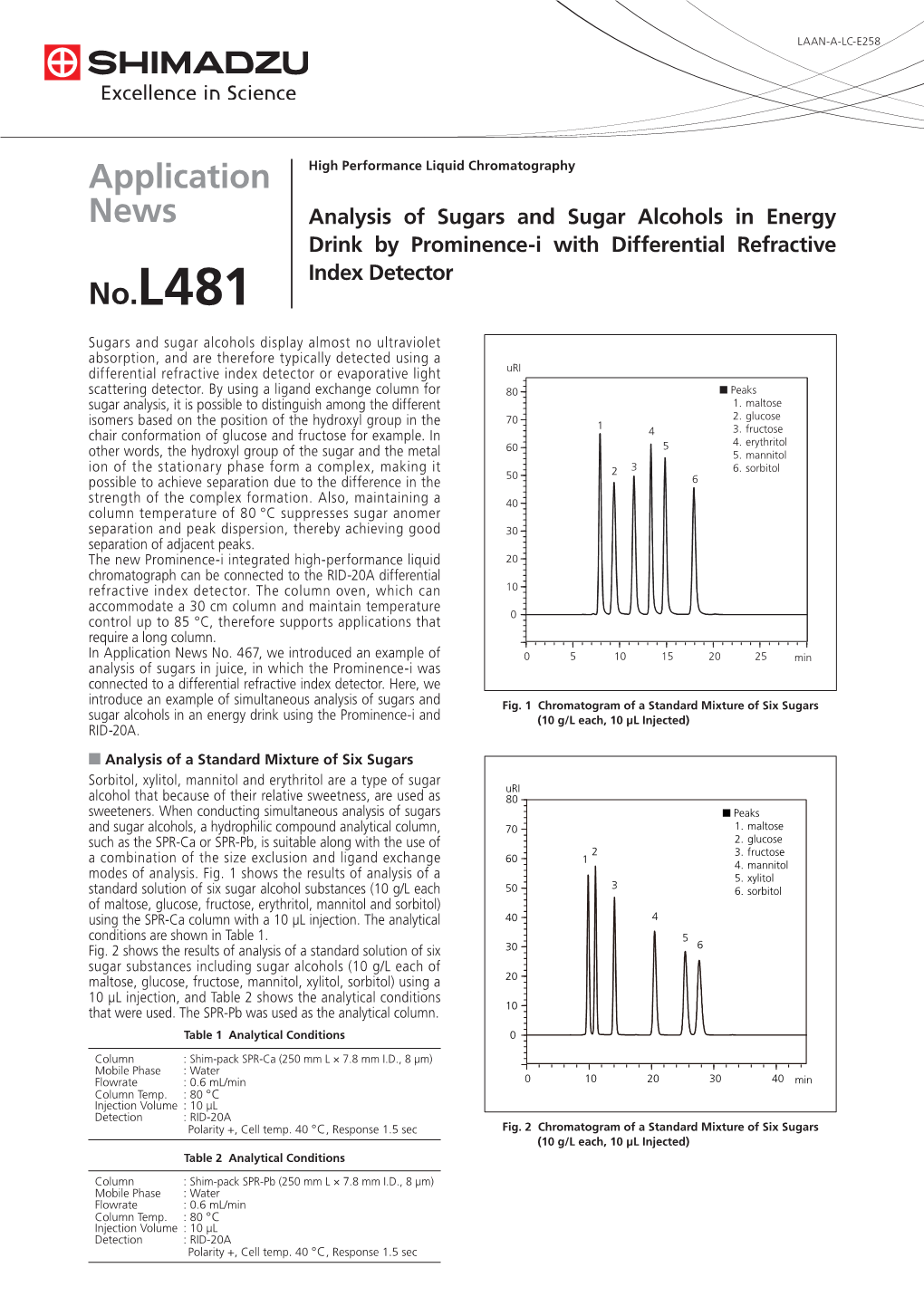 Analysis of Sugars and Sugar Alcohols in Energy Drink by Prominence-I with Differential Refreactive Index Detector