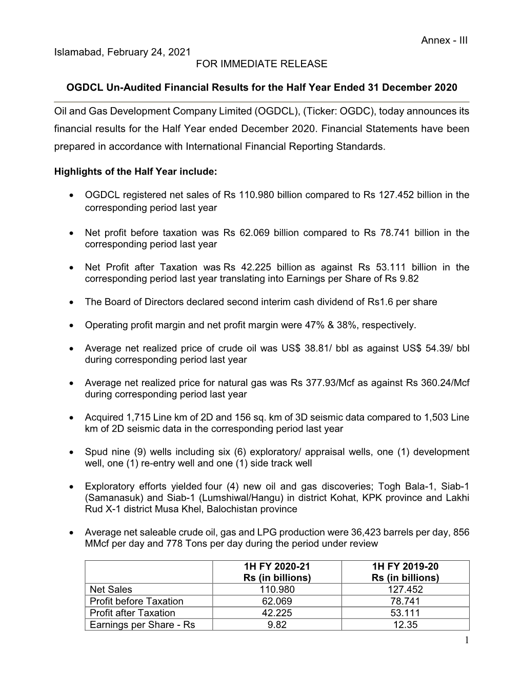 OGDCL Un-Audited Financial Results for the Quarter Ended