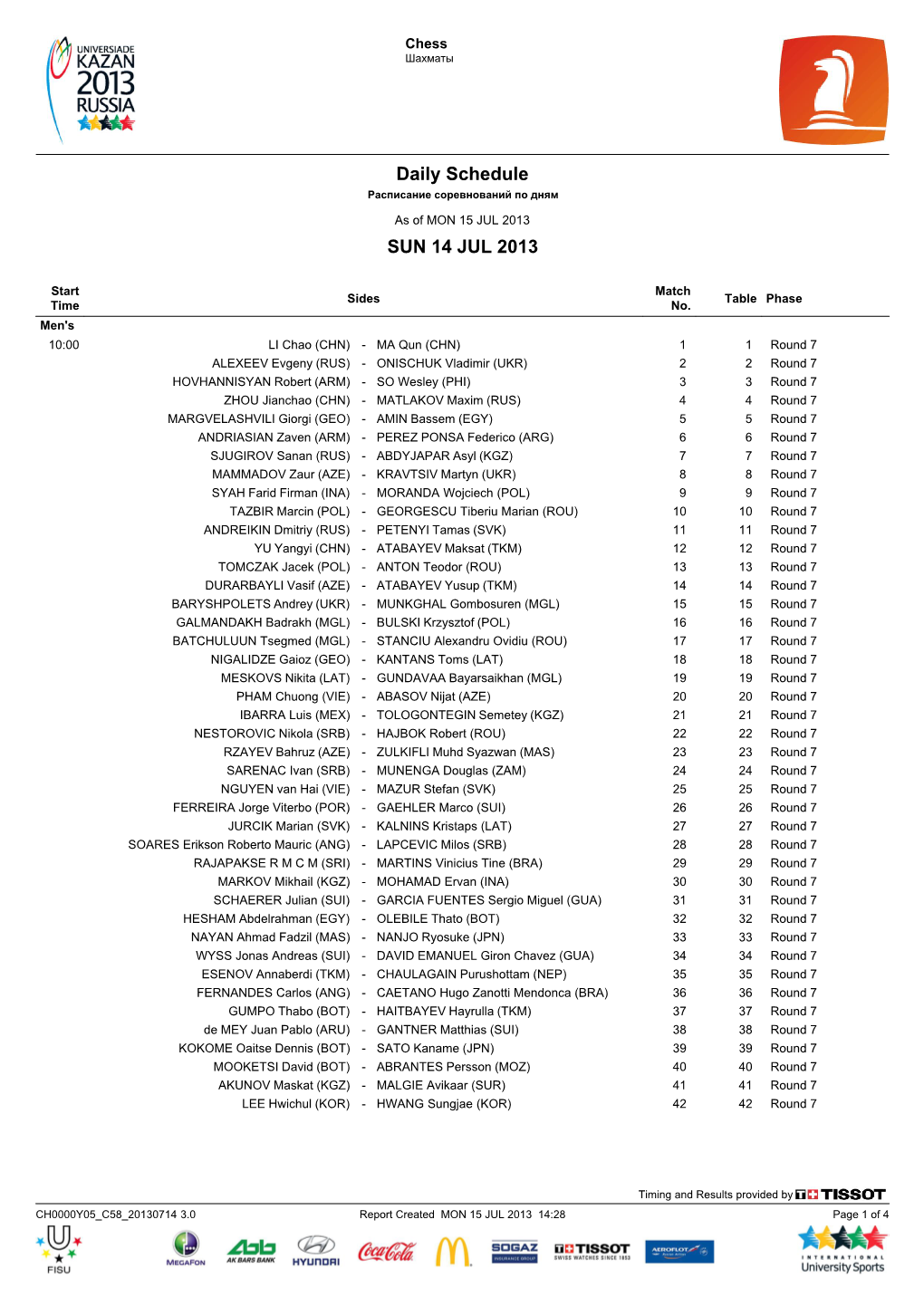 List & Label Report