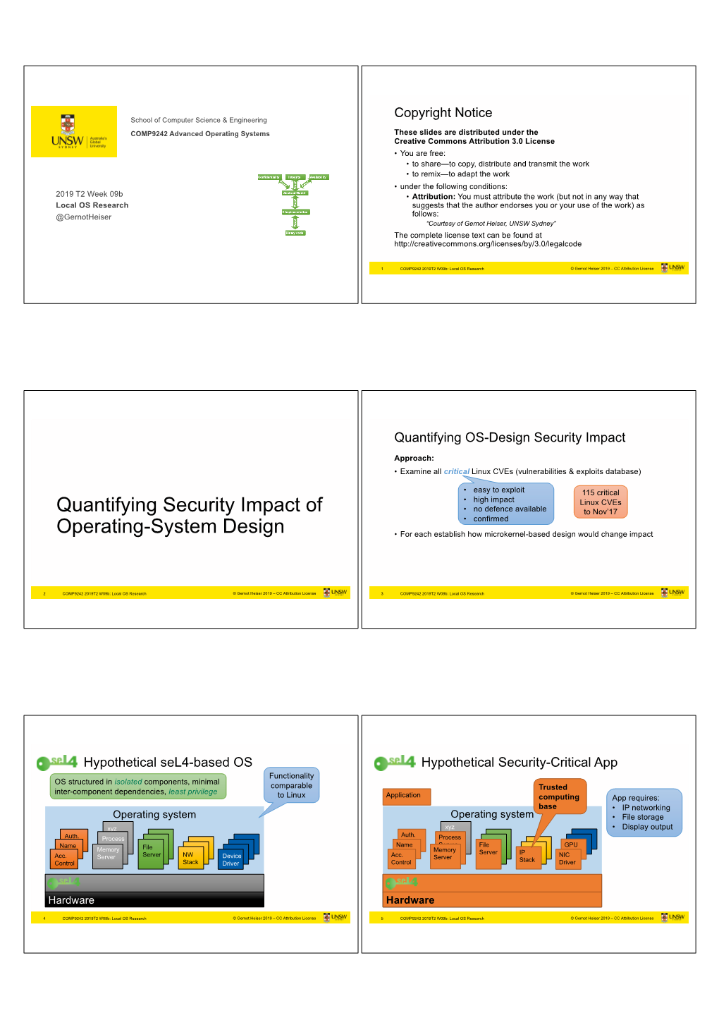 Quantifying Security Impact of Operating-System Design