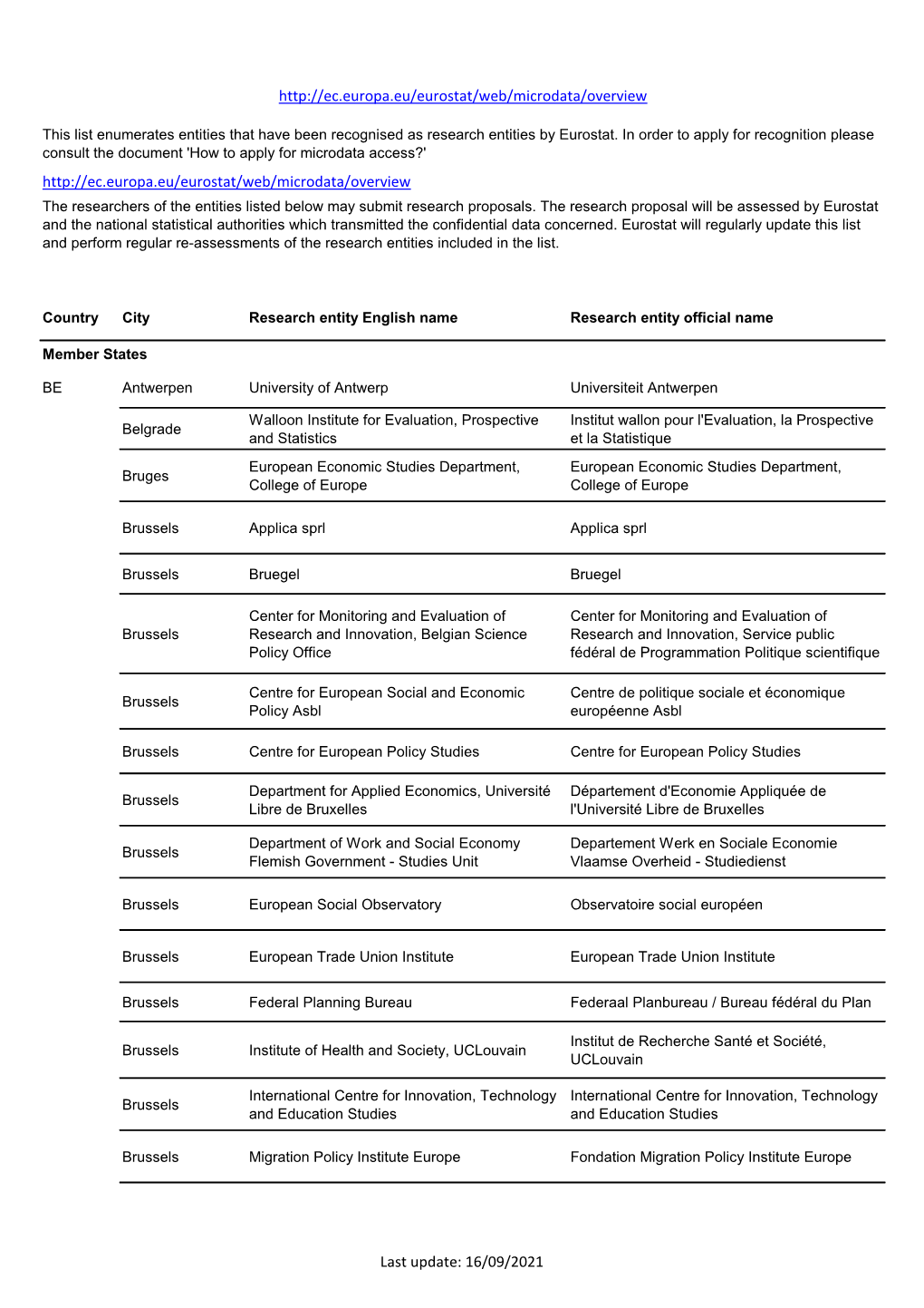 Eurostat: Recognized Research Entity