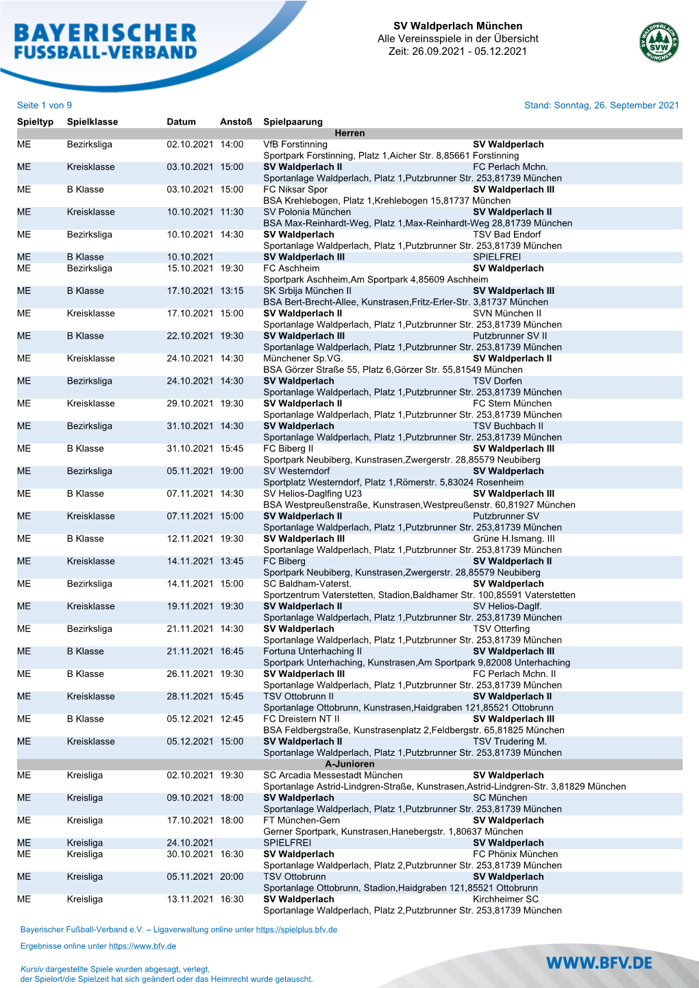 SV Waldperlach München Alle Vereinsspiele in Der Übersicht Zeit: 26.09.2021 - 05.12.2021