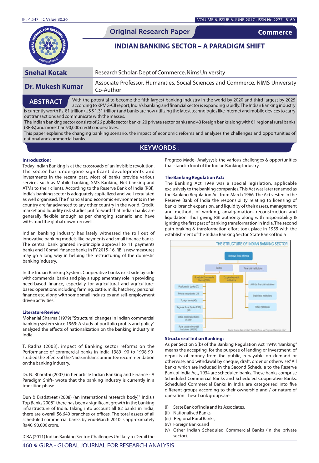 INDIAN BANKING SECTOR – a PARADIGM SHIFT Original