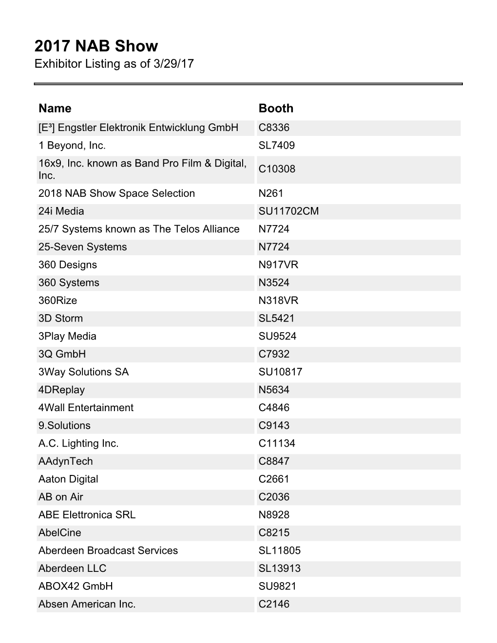 Download Exhibitors List HERE