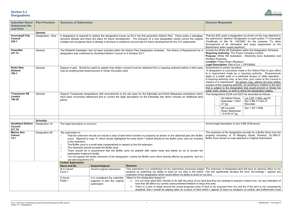 Section 5.3 Designations