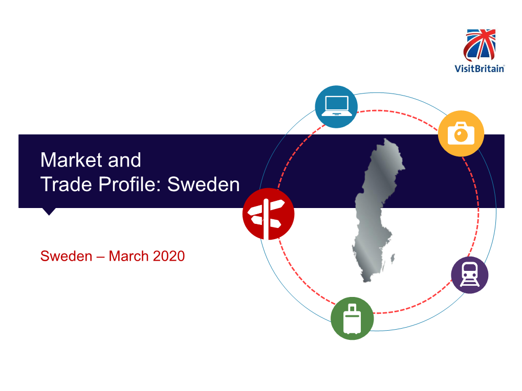 Market Profile Sweden