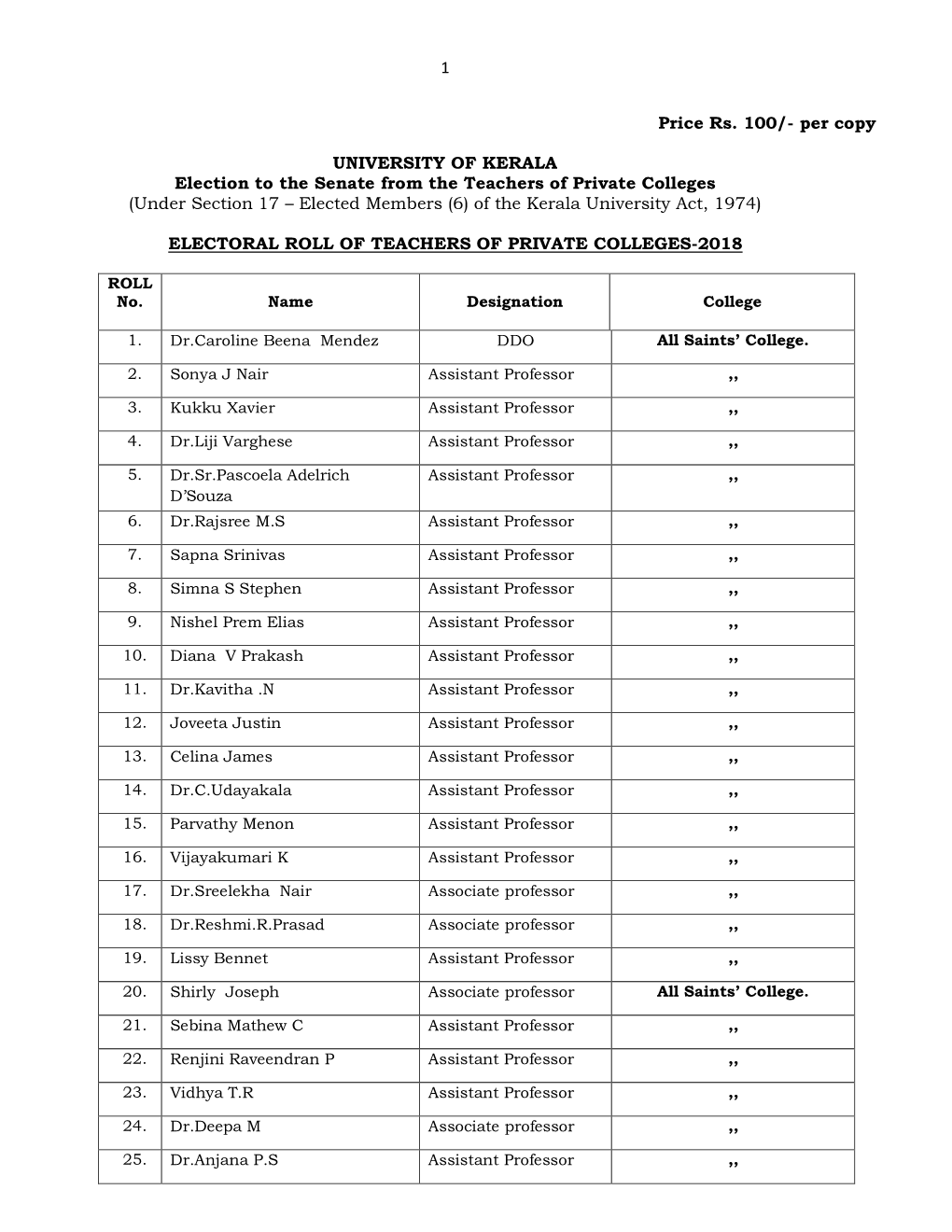 Teachers of Private Colleges (Under Section 17 – Elected Members (6) of the Kerala University Act, 1974)