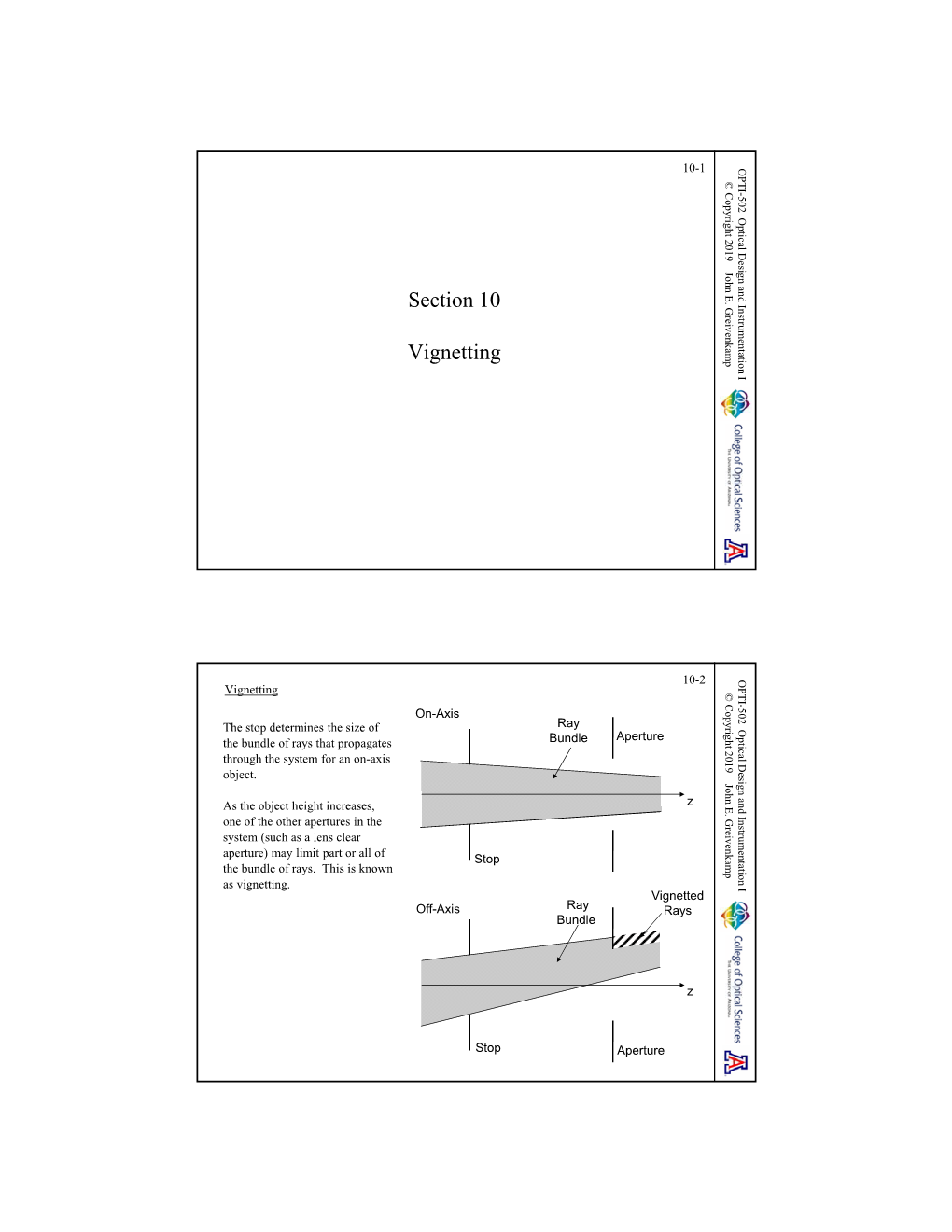 Section 10 Vignetting Vignetting the Stop Determines Determines the Stop the Size of the Bundle of Rays That Propagates On-Axis an the System for Through Object