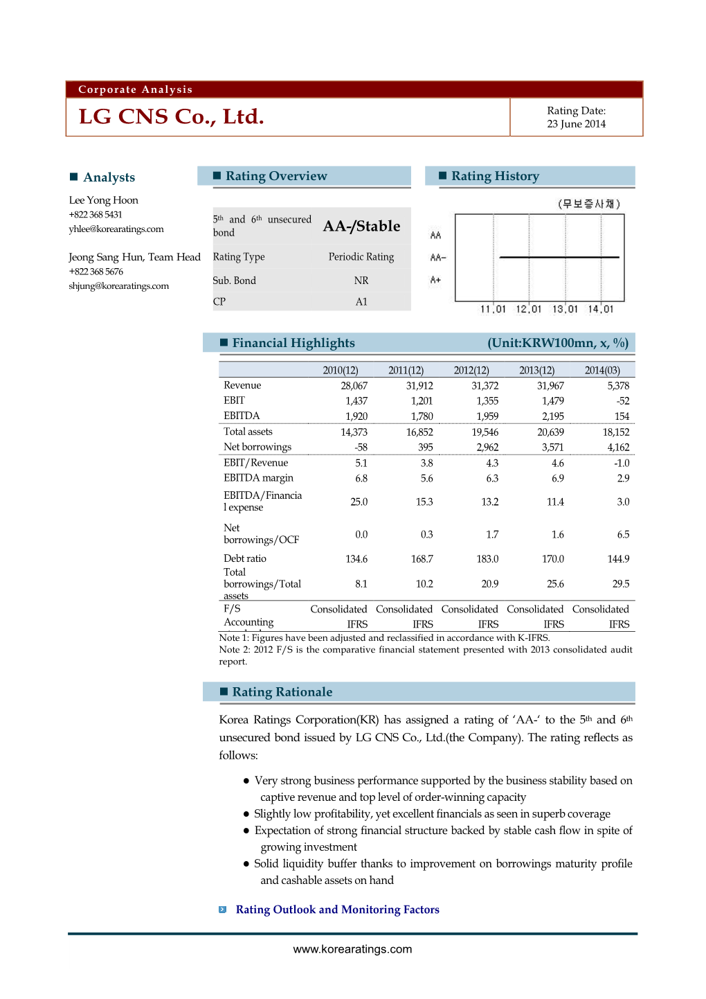 LG CNS Co., Ltd. 23 June 2014