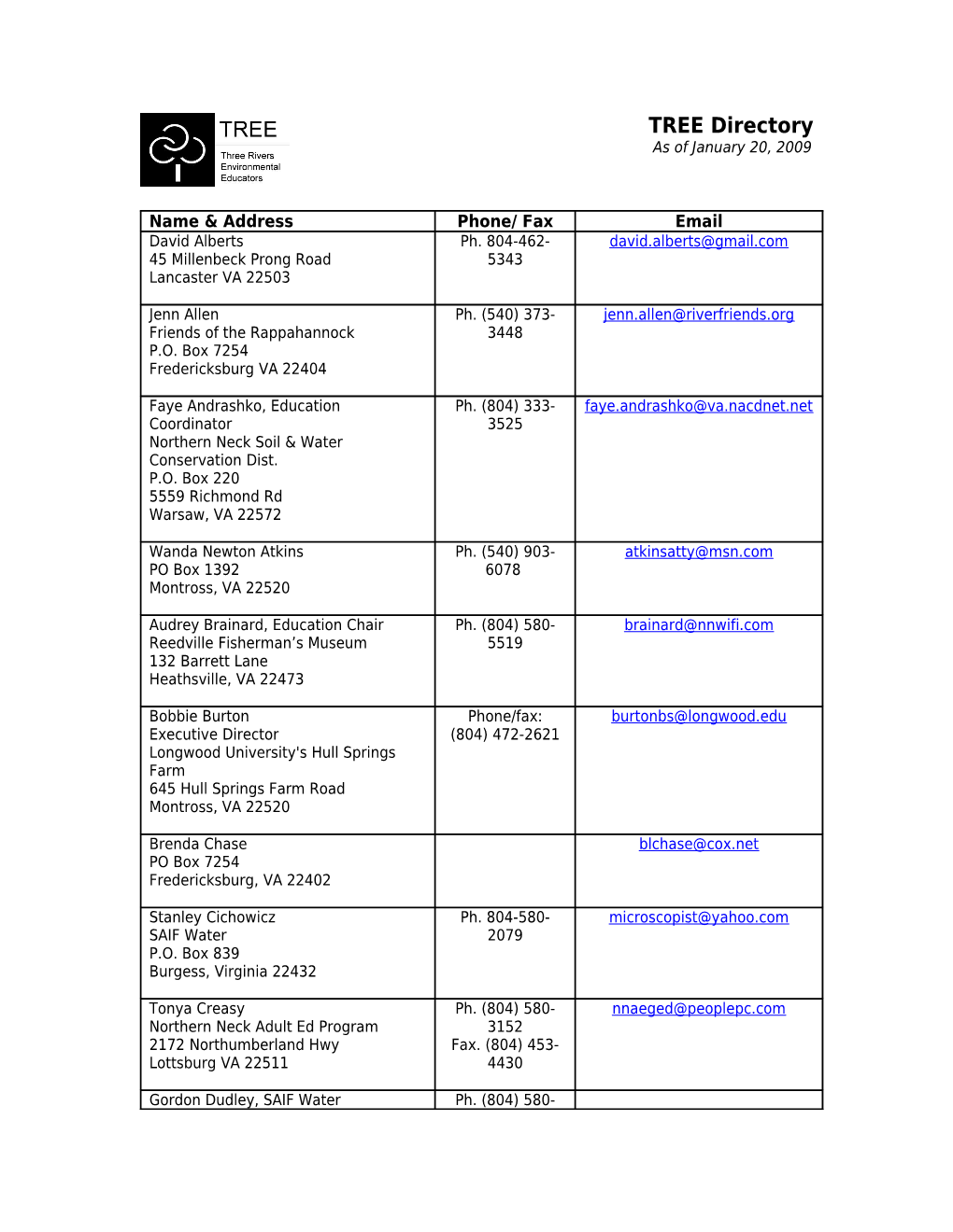 TREE Directory