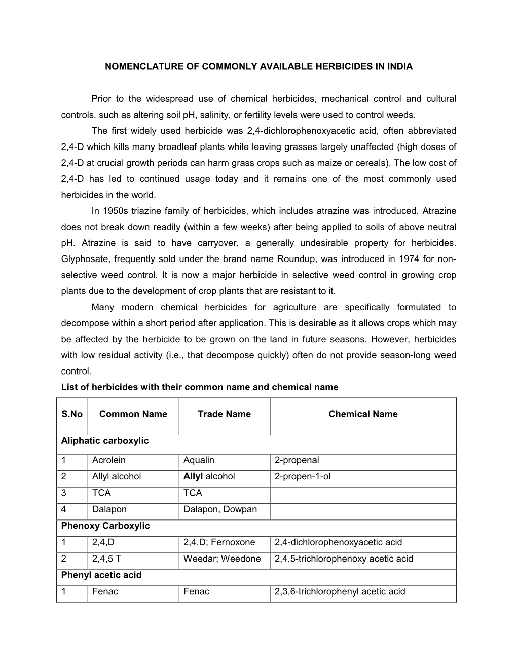 Nomenclature of Commonly Available Herbicides in India