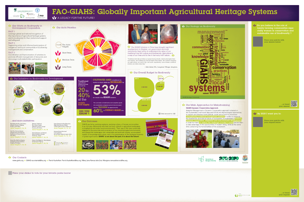 FAO-GIAHS: Globally Important Agricultural Heritage Systems a Legacy for the Future!