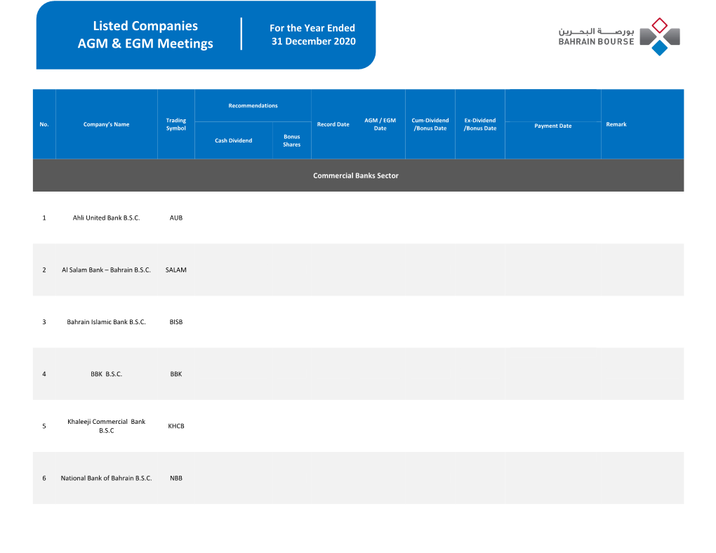 Listed Companies AGM & EGM Meetings