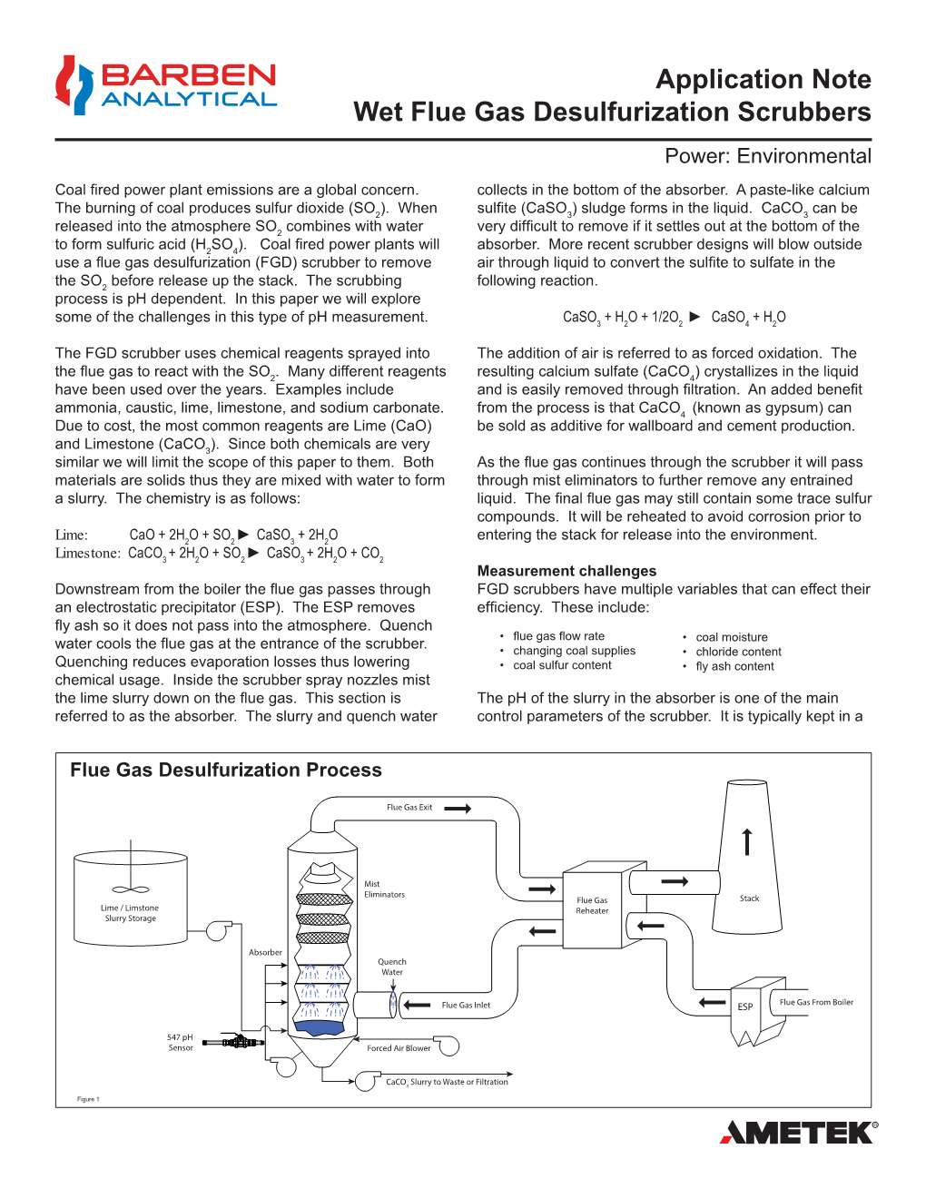 Application Note Wet Flue Gas Desulfurization Scrubbers Power: Environmental