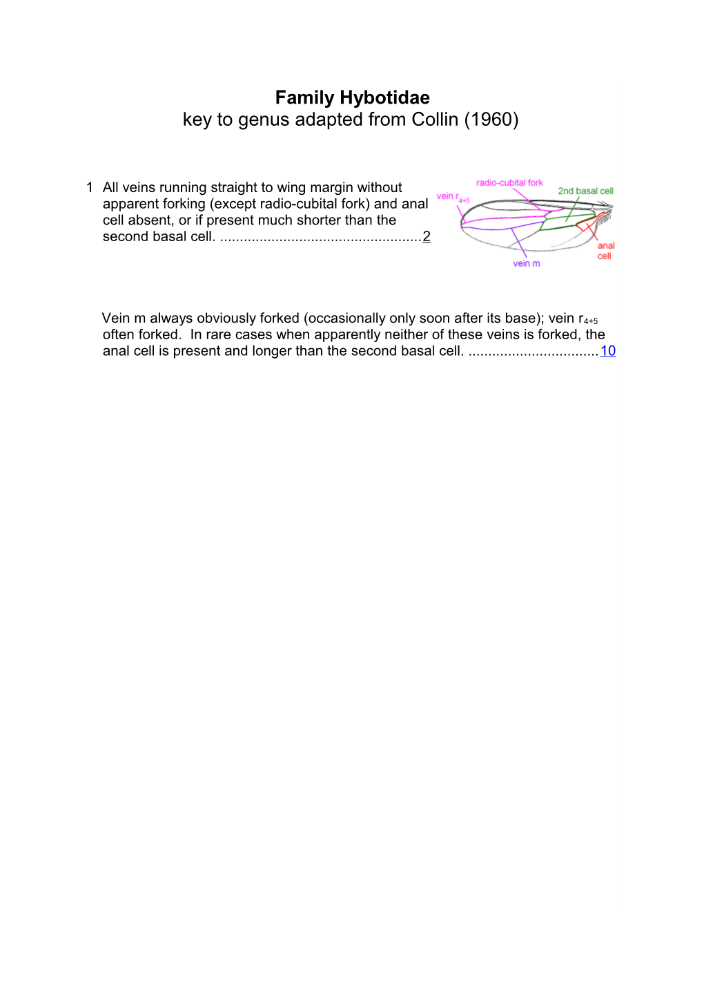 Family Hybotidae Key to Genus Adapted from Collin (1960)