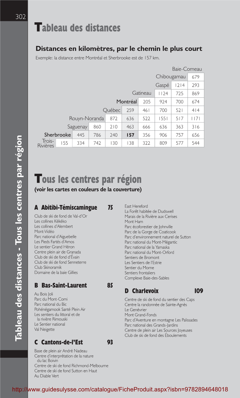 Les Centres Par Région Tableau Des Distances