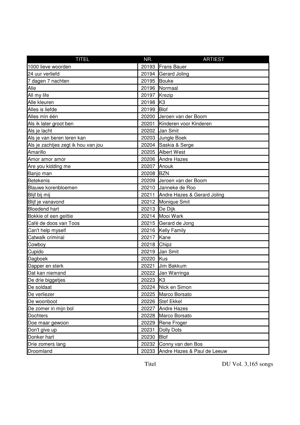 Titel DU Vol. 3,165 Songs TITEL NR