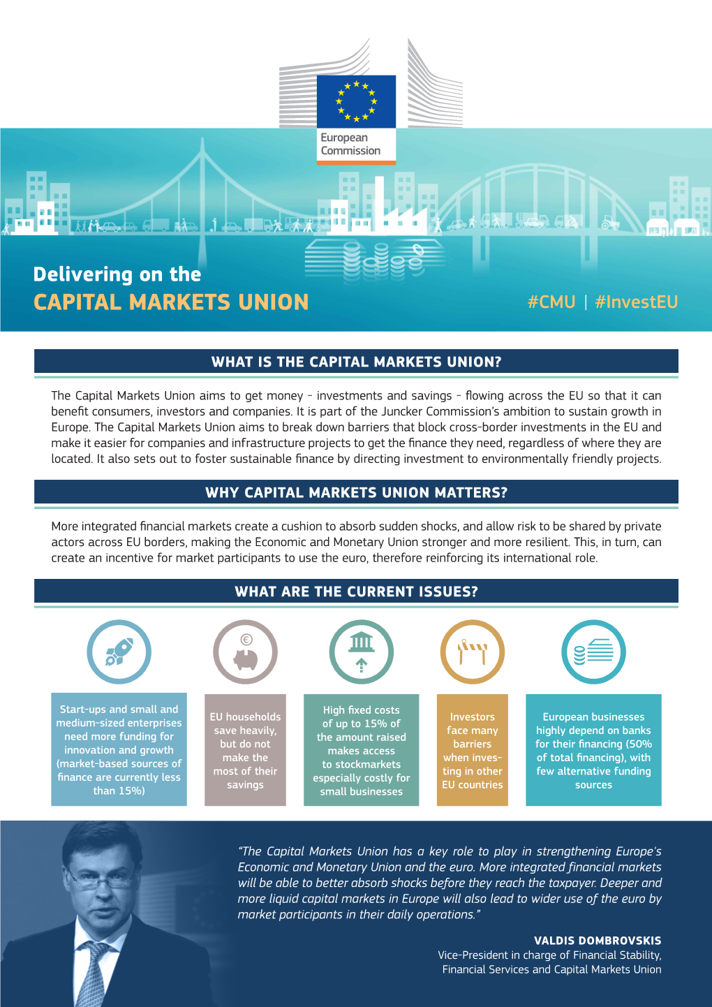 Factsheet: Delivering on the Capital Markets Union