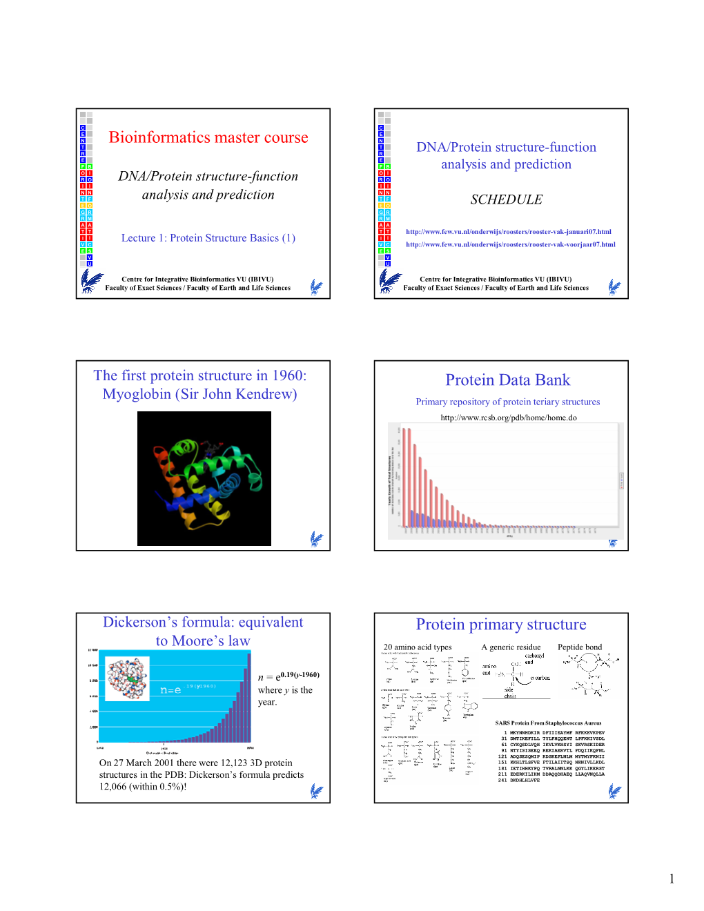 Bioinformatics Master Course Protein Data Bank Protein Primary Structure