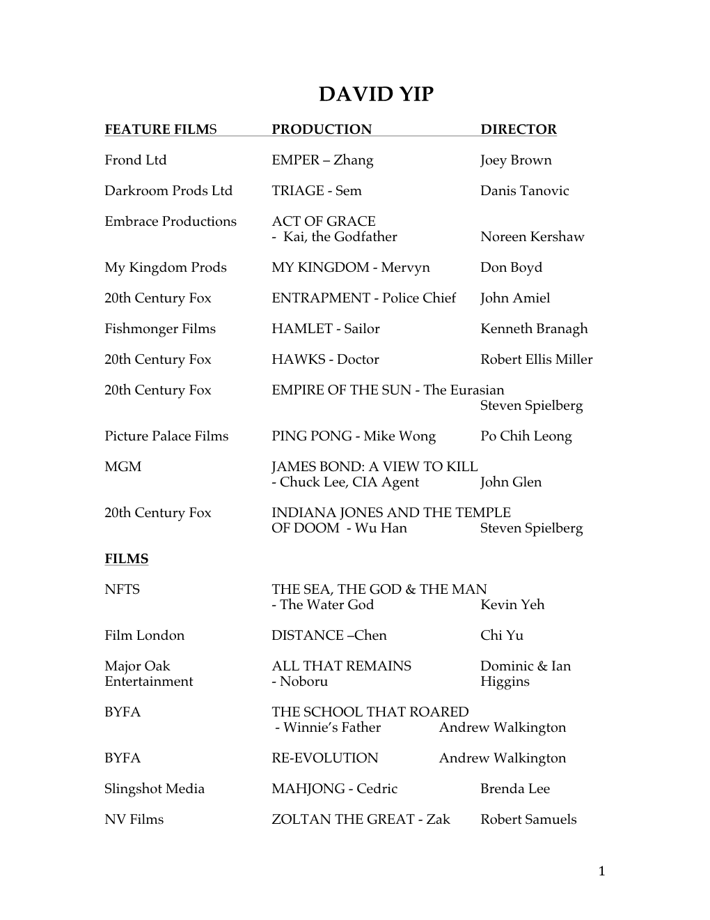 Comprehensive Acting CV