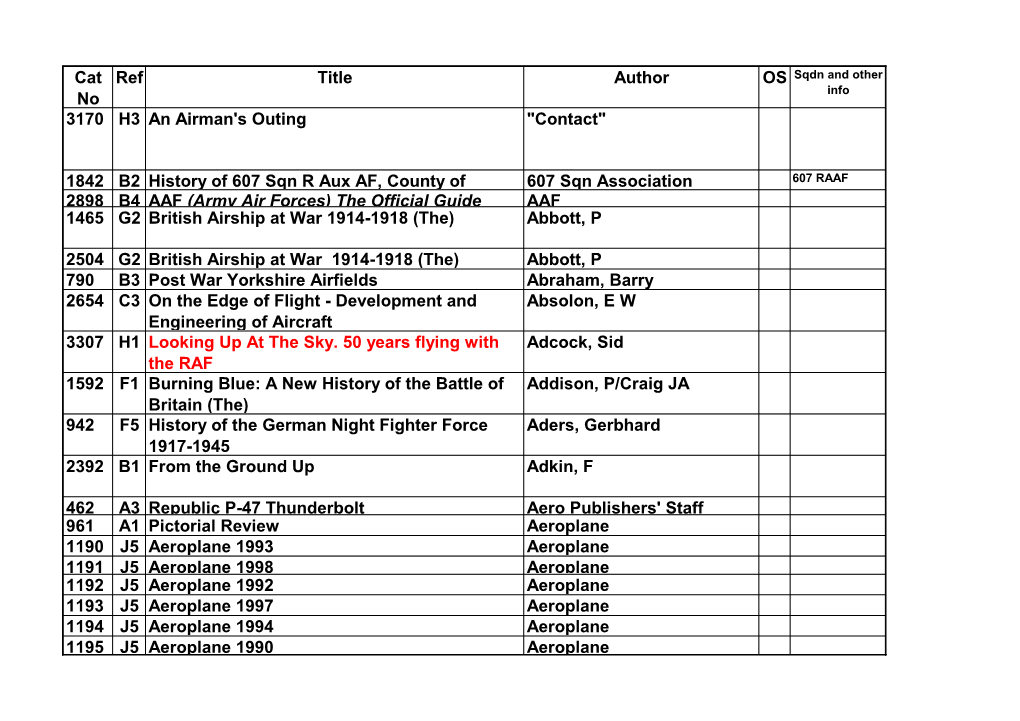 Cat No Ref Title Author 3170 H3 an Airman's