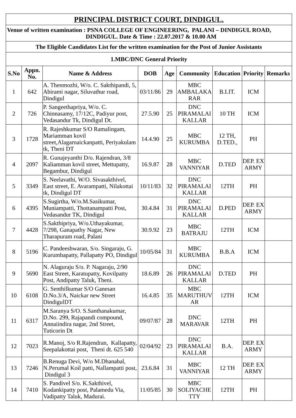 PRINCIPAL DISTRICT COURT, DINDIGUL. Venue of Written Examination : PSNA COLLEGE of ENGINEERING, PALANI – DINDIGUL ROAD, DINDIGUL