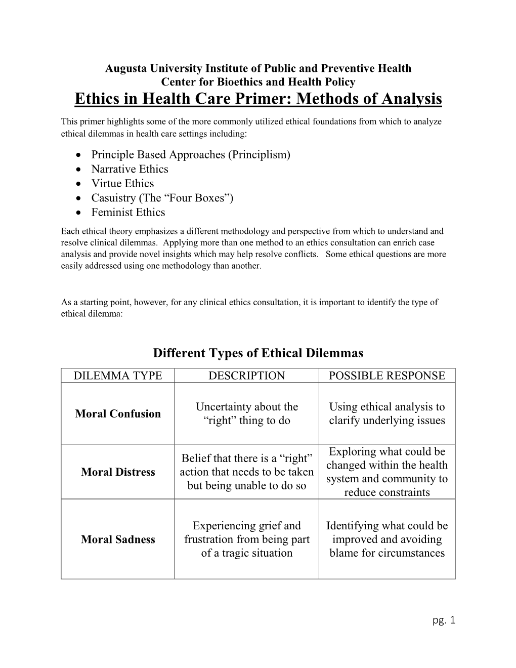 Ethics in Health Care Primer: Methods of Analysis