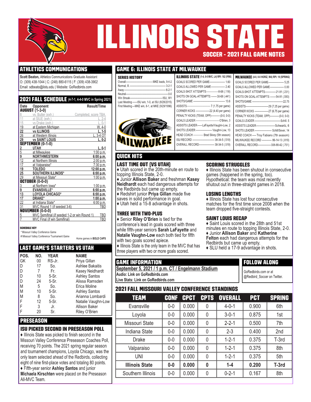 Illinois State 1 Soccer - 2021 FALL GAME NOTES Athletics Communications Game 6: Illinois State at Milwaukee