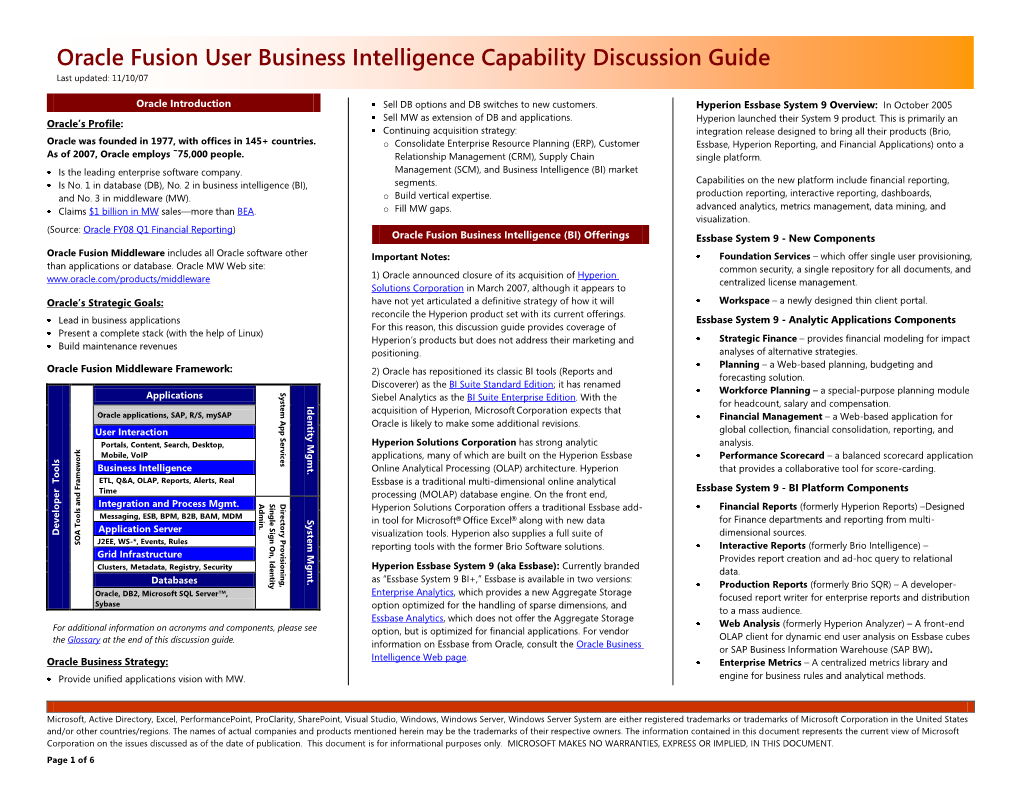 Oracle Fusion Business Intelligence Capability DG