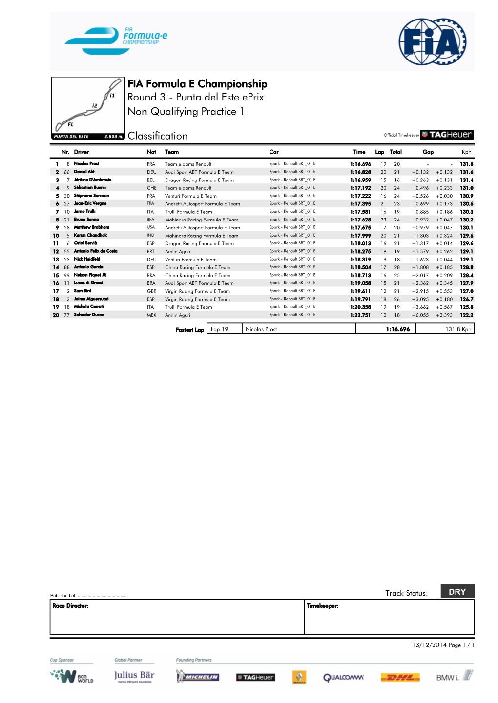 FIA Formula E Championship Round 3 - Punta Del Este Eprix Non Qualifying Practice 1