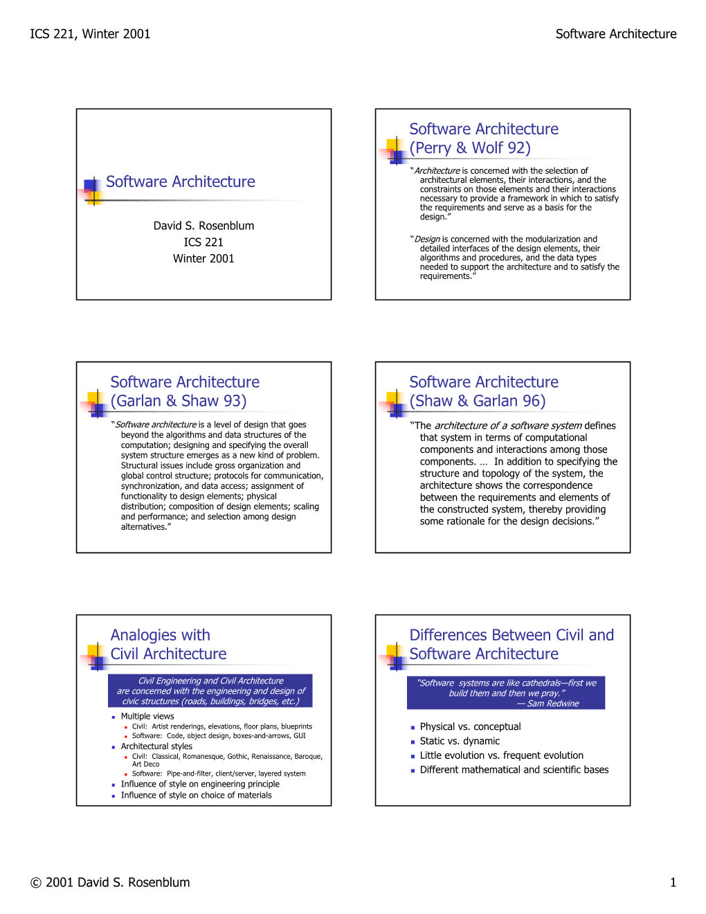 (Perry & Wolf 92) Software Architecture (Garlan & Shaw